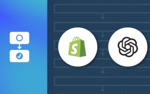 Tình hình hiện tại và triển vọng tương lai